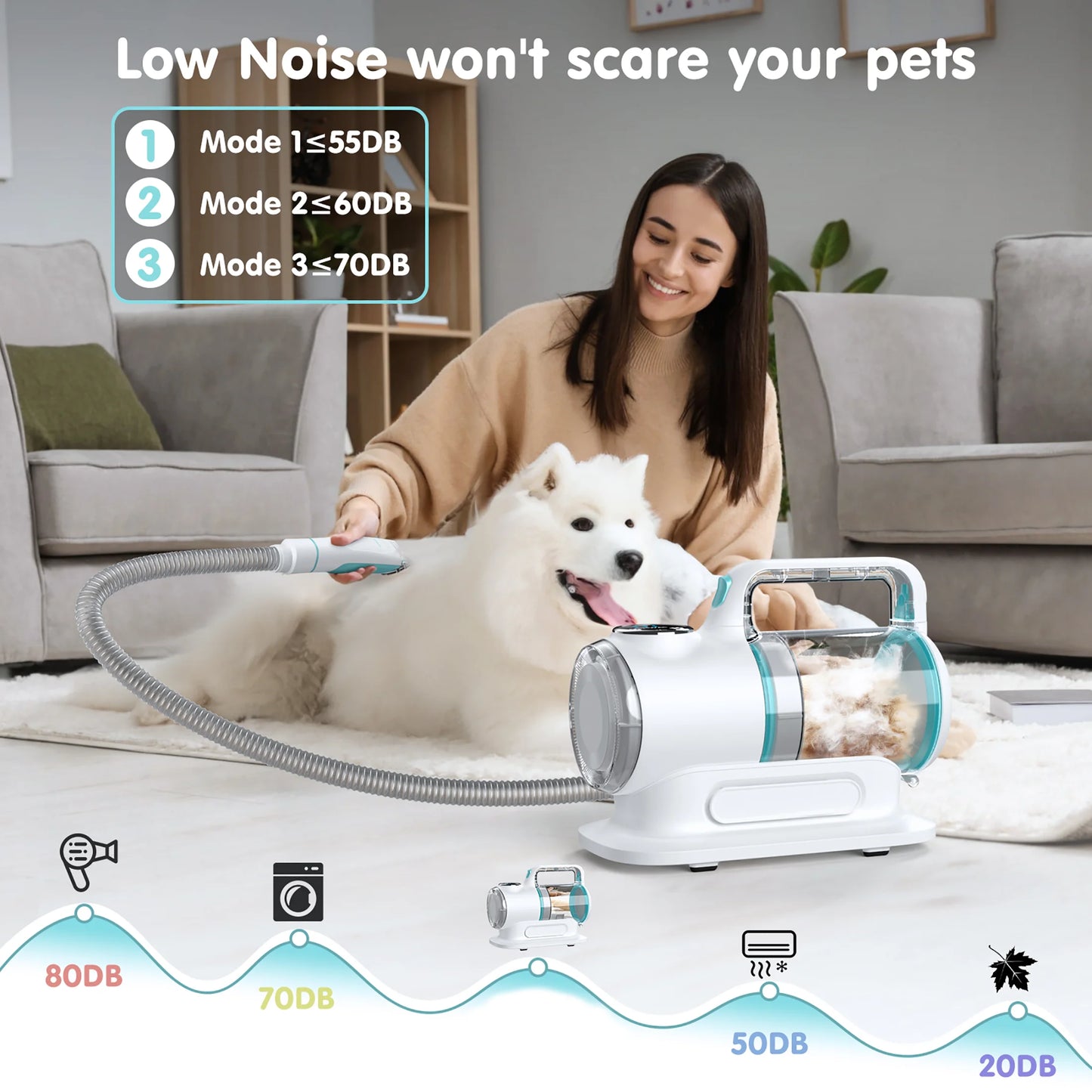 Transform Your Pet Grooming Experience with the Professional 6-In-1 Dog Grooming Vacuum Kit - Unmatched 11000PA Suction Power and 1.5L Capacity for Effortless Hair Removal and Complete Grooming Solutions